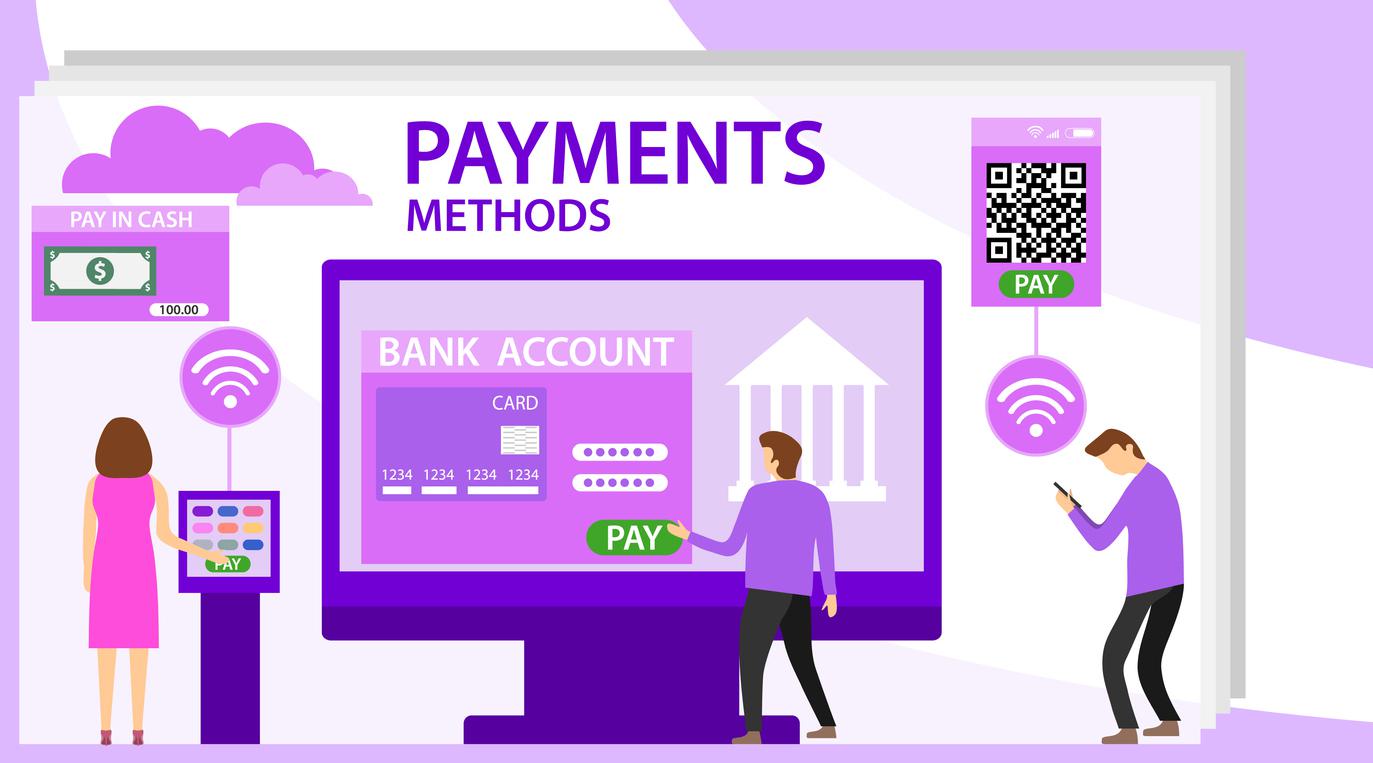 2. Analyzing⁤ the Payment Process and Methodology