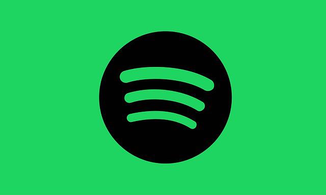 4.Maximizing​ Reach Through Playlist Inclusion on ​Spotify
